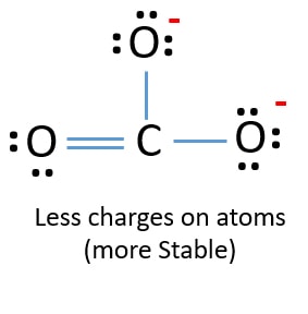 lewis structure of CO32